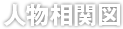 人物相関図